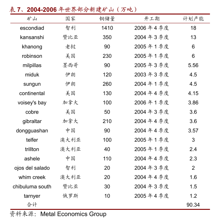 关于为全资子公司提供担保的公告