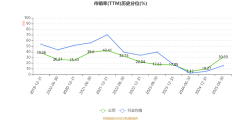 新华锦2025年一季度业绩聚焦 净利润629.98万元，二手日用百货销售成亮点